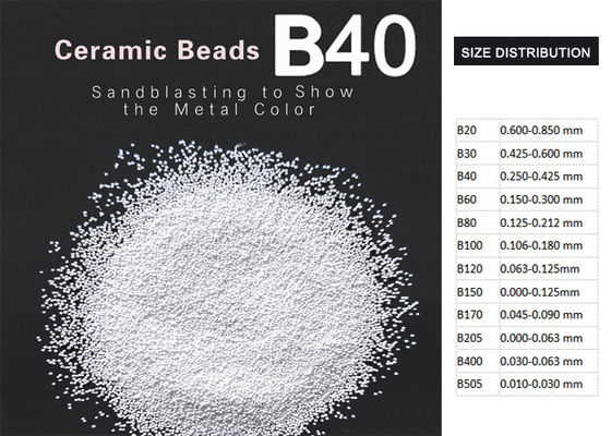 70-90の周期のための陶磁器媒体B40の最高費用効果が大きい再生利用できる