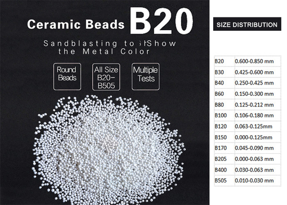 ZrO2 60-65%の陶磁器のビード発破密度の3.85 G/Cm3高い靭性の一貫した表面の終わり